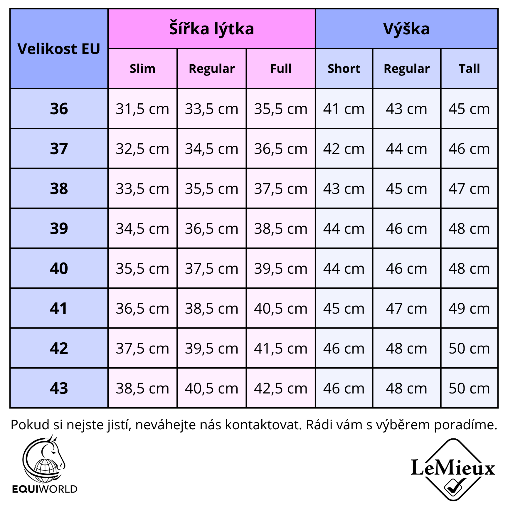 Dvojitá vrstva OrthoFoam s (1)